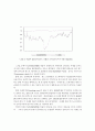 한국 주식시장에서 인덱스펀드의 과도한 할인현상에 관한 연구:코스파이더 17페이지