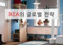 IKEA의 글로벌전략,IKEA기업분석,IKEA마케팅전략,이케아기업분석,이케아글로벌전략 1페이지